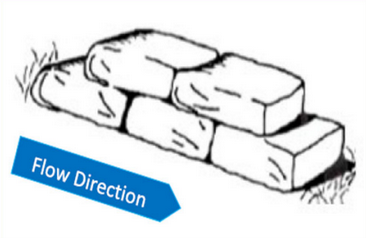 sand bag flow direction graphic